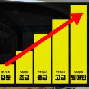 원어민영어회화(초급) 이미지