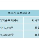 케이디건설(주) 이미지