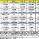 청암요양병원 이미지