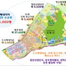 금강베네치아 이미지