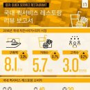 시장피자 이미지