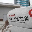 국민건강보험공단 이미지