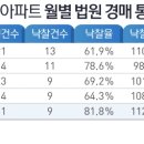 강남-112 이미지