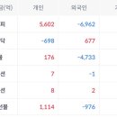 한라바이오랩 이미지