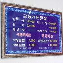 가든횟집 - 창원시 의창구 의창대로70번길 8 | 가든횟집