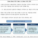 대중인력 이미지