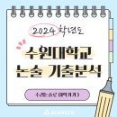 에이커리어학원
