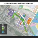 GH메디칼 이미지