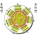 교동전선생 - 종로구 당주동 | 교동전선생