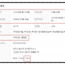 청석개발주 네이버블로그