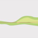 골드리버cc 이미지