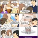 인천어바웃유외과의원 네이버블로그
