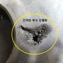 중원산업로 이미지