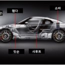 우리들정비 티스토리