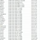 효민약국 | 김제시약국