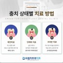 하단어린이치과의원 네이버블로그