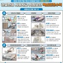 건설현장 사망사고 위험요인 핵심안전수칙 (사고다발 TOP12) 이미지