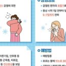 방문권내과의원 이미지