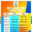 [공홈] 2021 AFC 챔피언스리그 일정 이미지