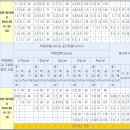 이류체미세분무노즐(가압광각원형분사노즐) 이미지