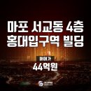 서교동거리4 이미지