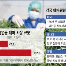 대마축산 이미지