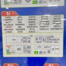 우리할매떡볶이 창원성산점 이미지