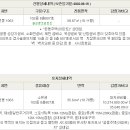 무전5길 이미지