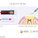 강남세종치과의원 이미지