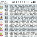 2023년 5월 3일 운세 및 세상 소식 이미지