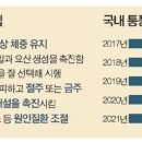 치맥·곱창 생각없이 즐겼다간…바람만 스쳐도 아픈 ‘통풍’ 온다 이미지