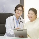 투자선택 프로세스 이미지