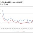 "하산의 철학"을 풀 활용하는 트럼프 이미지