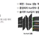 한국타이어 원주대리점 이미지