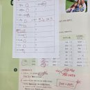 파머스영어딱풀리는수학학원 | 경산영어학원 , 아이들 관리도 잘 해주시는 파머스영어 딱풀리는수학 신대캠퍼스 후기입니다