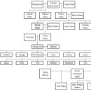 쿤타킨테 | 뿌리의 가장 마지막 부분