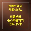 법원 경매 (10주 과정) | 전세보증금 반환 소송, 비용부터 승소 확률까지 전부 공개!