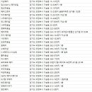 미장원by봄 이미지