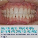 윤치과의원 이미지