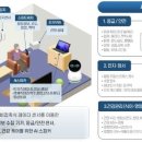 델타기술단 연합뉴스