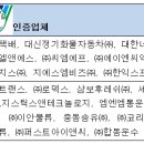 지에스엠비즈 이미지