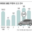 주정차60 이미지