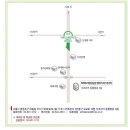 명성실업 이미지