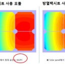 에스에프씨 이미지
