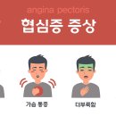 가슴을 쥐어짜는 묵직한 통증, 협심증 이미지