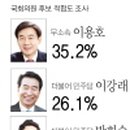 (주)임순남타임즈