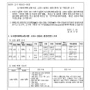 소로3-85 이미지