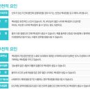 압구정에스앤비안과의원 이미지