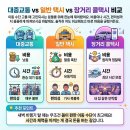 경북안전유니폼 | 부산에서 인천공항 새벽 택시로 편하게 이동한 솔직 후기