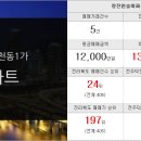 헤브론공인중개사사무소 이미지